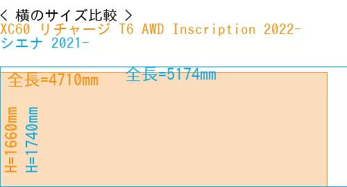 #XC60 リチャージ T6 AWD Inscription 2022- + シエナ 2021-